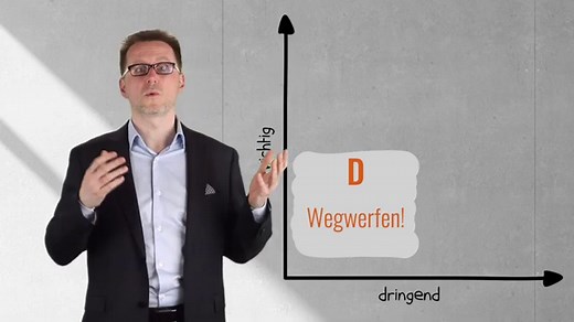 Die Eisenhower-Matrix einfach erklärt