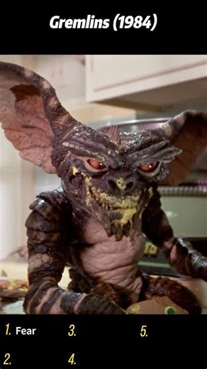 Gremlins (1984) | Gremlins Take Over the Kitchen