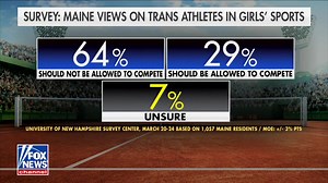 Tomorrow will mark the FIRST vote for House District 90 in almost THREE MONTHS. Catch up on today's conversation on Fox News Fox & Friends! ⬇️⬇️⬇️ | Representative Laurel Libby
