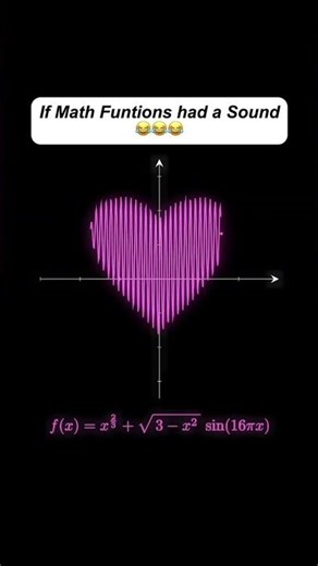 If Maths Functions had a sound #shortd #geometrydash