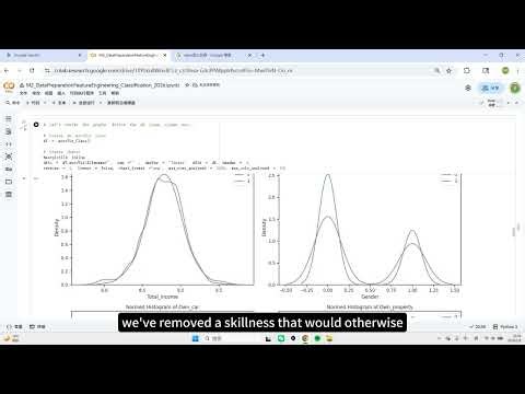 From Feature Engineering to AutoML: A Post-Mortem of a Credit Scoring Model
