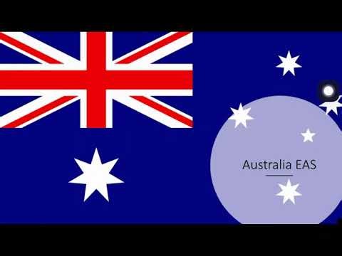 Raiting EAS Alarms 🚨 part 1