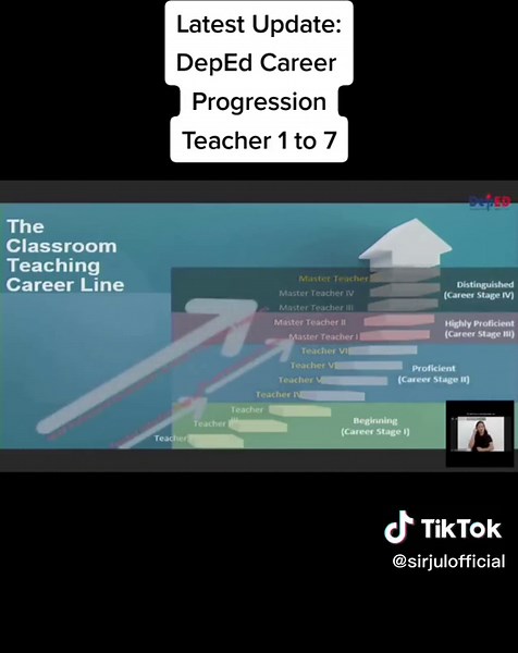 Latest Update: DepEd Career Progression Teacher 1 to 7
