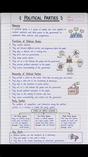 Class 10 Civics Chapter 4 Political Parties One Shot | Political Parties Class 10 Full Chapter Notes