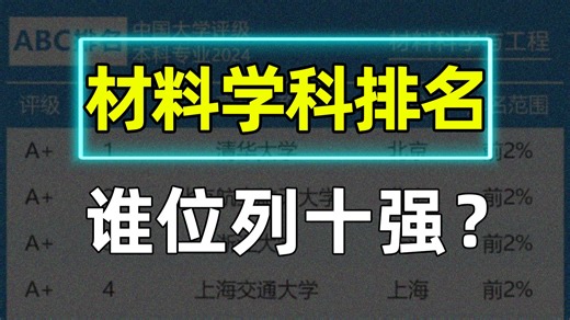 三大官方公布24最新“材料科学与工程”学科排名，你的目标院校位列第几？