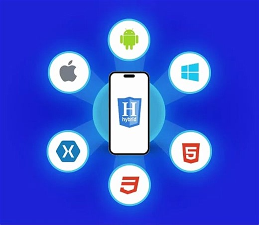 HYBRID APP DEVELOPMENT