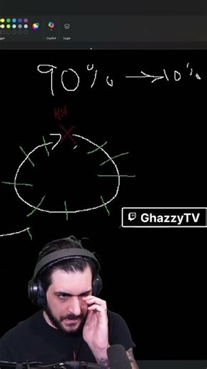 This Is How Evasion ACTUALLY Works in PoE 💡