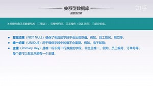 SQL入门教程 第01集 关系型数据库
