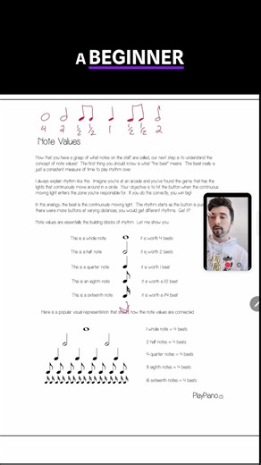 Master 8th Note Rhythms: Beat Value Explained Simply! #shorts
