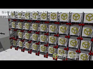 Best Warehouse Racking System