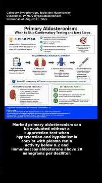 Primary Hyperaldosteronism, Endocrine Hypertension Syndromes, Hypertension - Clinical Pearl #Shorts