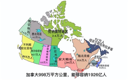 加拿大各省地区人口分布图