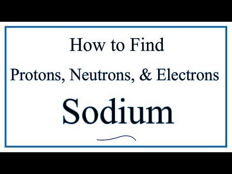 How to find the Number of Protons, Electrons, Neutrons for Sodium (Na)