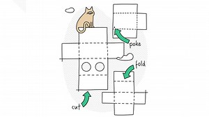 Amazon promotes recycling boxes with 'less packaging, more smiles' initiative