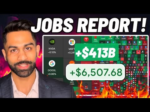 🚨 URGENT: Full RISK ON?! Face Ripper RALLY IS HERE!! Markets HIT NEW ALL TIME HIGH!