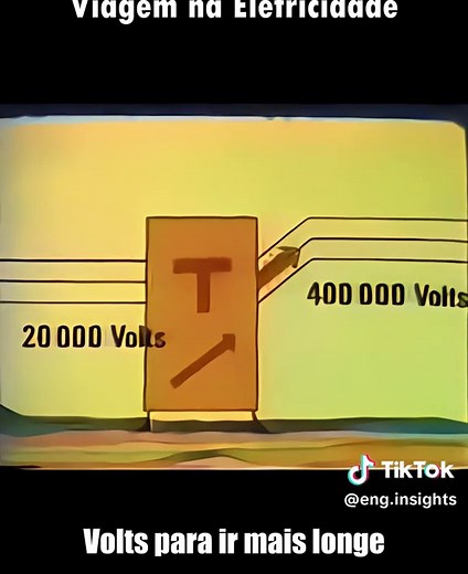 Engenharia Elétrica: O Princípio da Distribuição de Energia