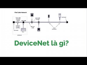 DeviceNet là gì? | Giải thích về DeviceNet | Học Nghề Kỹ Sư Điện & Điện Tử