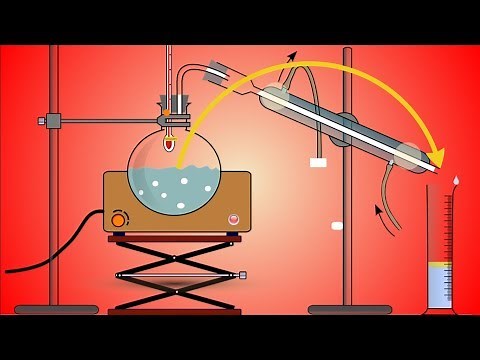 La Distillazione Semplice