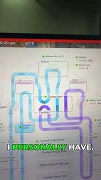 The New Tesla Coolant Screen Update Is Scaring Owners #SerenityEV #TeslaUpdate #ServiceMode