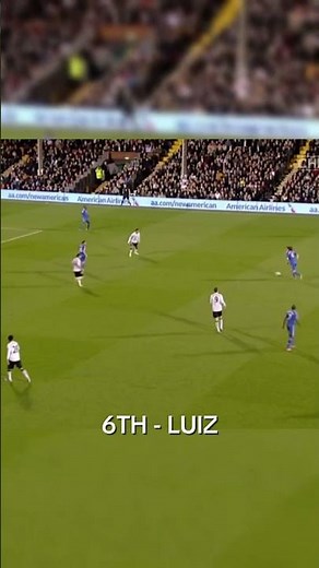 Top 10 goals scored by defenders #football #soccer