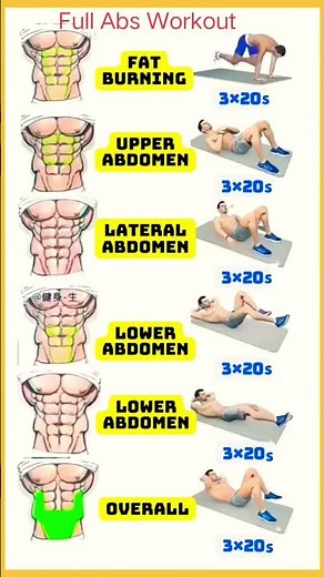 GET Perfect Abs with BEST Exercises Now #exercise #workout #Abs #Sixpack #fatlose‎