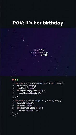 Birthday Animation Using CSS and JavaScript!