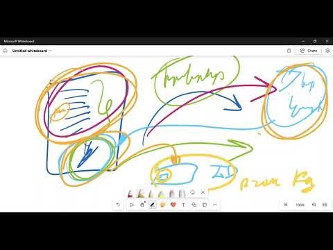 C#.NET (Cryptography) - 87."Թվային ստորագրություն"