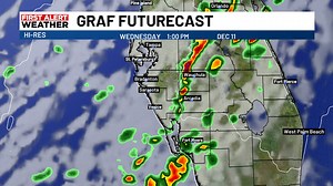 3.6K views · 14 reactions | ABC7 First Alert Weather forecast with the latest futurecast shows the timing of the storms for our area on Wednesday | ABC7 Sarasota - WWSB | Facebook