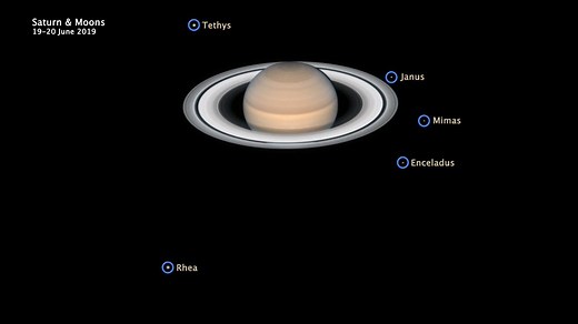 Saturn and Moons (Annotated) - NASA Science
