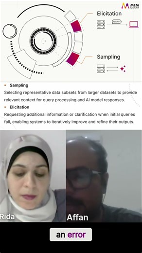 MCP Sampling & Elicitation Explained #shorts