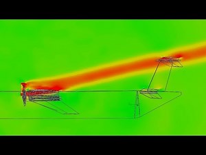 Twin Elevator Plane Detailed Deep Stall Recovery Simulation