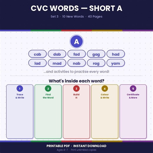 Short A CVC Words Worksheets Set 3 | Phonics Activities Kindergarten (Printable PDF)
