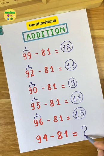 Mastering Addition: Simple Math Techniques for Beginners