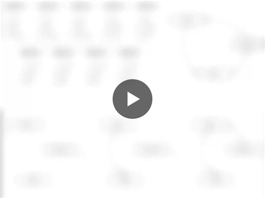 Tideman Election Algorithm: CS50 Challenge | Subham Bhattacharya posted on the topic | LinkedIn