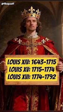 Louis XIV and the Rise of Absolute Monarchy: From ‘I Am the State’ to the French Revolution