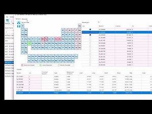 Radom Intuitive Software (RIS)