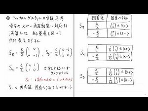 Quantum Mechanics No. 7 Reconsidering the Stern-Gerlach Experiment