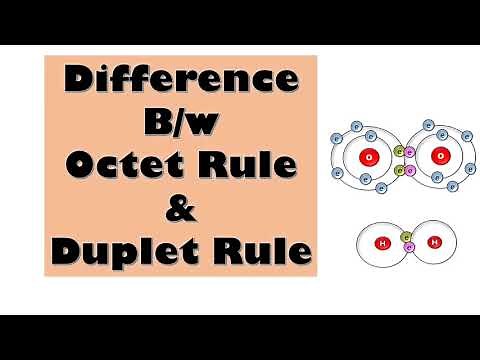Difference between Octet Rule and Duplet Rule | Chemistry Chemical Bonding and Molecular Structure