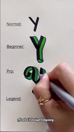 How to Draw Graffiti Letters Easily? | Graffiti Art Tutorial