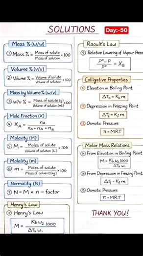 Solution formula revision 😎📖 #neetaspirents #chemistry #jee #study