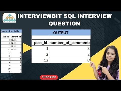 InterviewBit SQL Interview Question ( Medium Level) | Number of Comments Per Post 💡