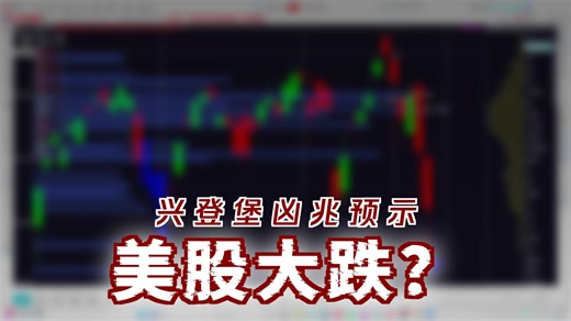 CCMP,无差别，自由落体,有机会超跌反弹？TSLA、RKLB、ONDS、MP、INTC