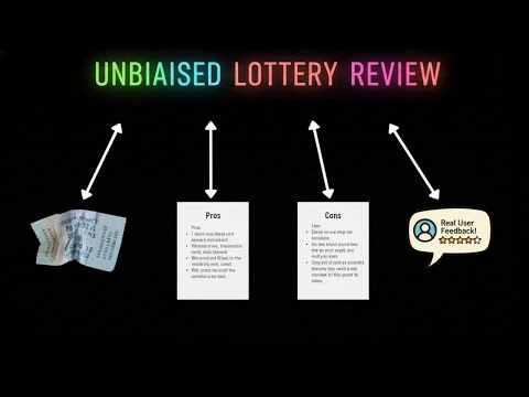 Lottery Defeated Unbiased Reviews: Pros, Cons, Ingredients & Real User Feedback!