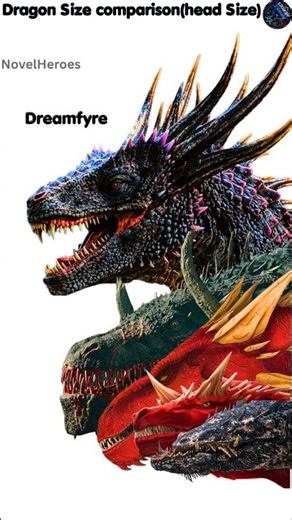 Dragons size comparison(Ten largest dragons) #houseofthedragon #vhagar