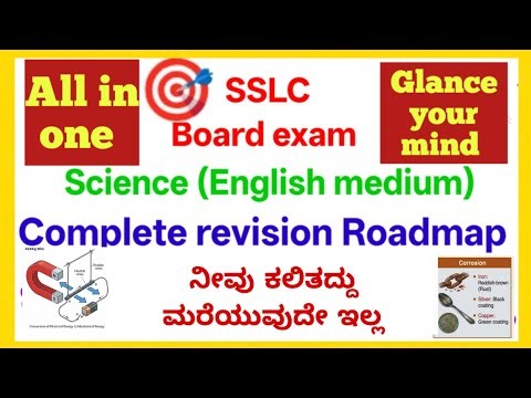 10th board exam Science most important questions. repeated questions.revision road map.