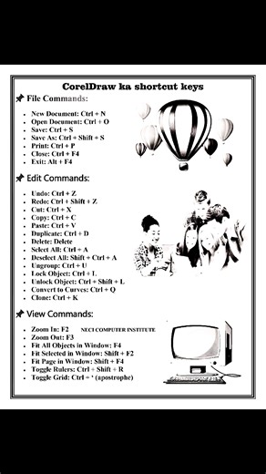 2.1K views | Computer Shortcuts Key's #Keyboard #computer | NECI Computer Institute | Facebook