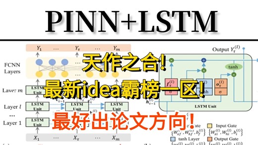 【PINN LSTM】简直是天作之合，新思路太好发文了，一个半月1篇中科院一区，1篇CCF-B！原理详解 模型构建，最新论文及代码可分享！