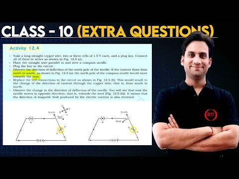 Activity 12.4 Class 10 Magnetic Effect of Electric Current | Take a long straight copper wire, two