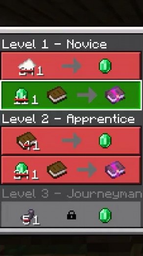 How To Make villager Trade cheaper