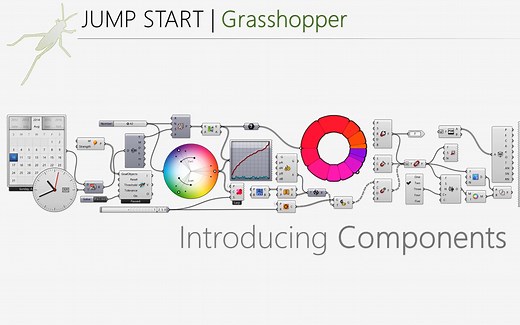 Grasshopper Components